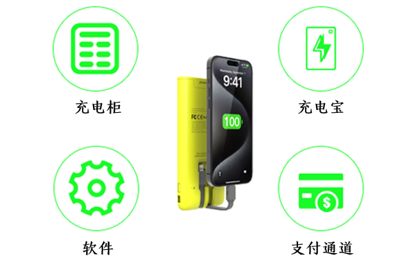 -中文
